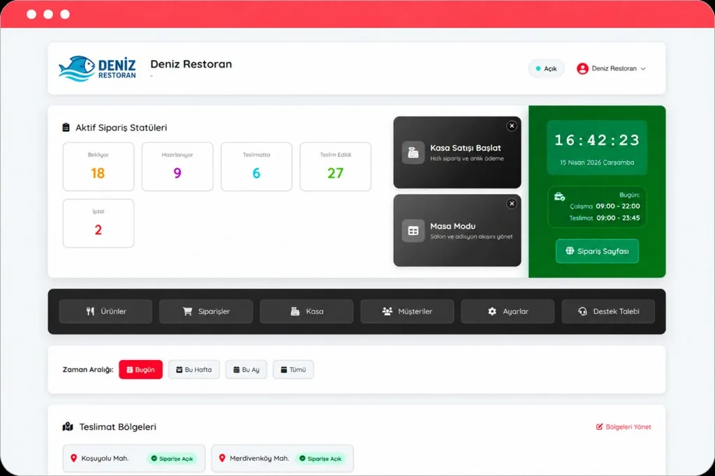 Admin-Panel mit Liefergebieten für Fischrestaurant