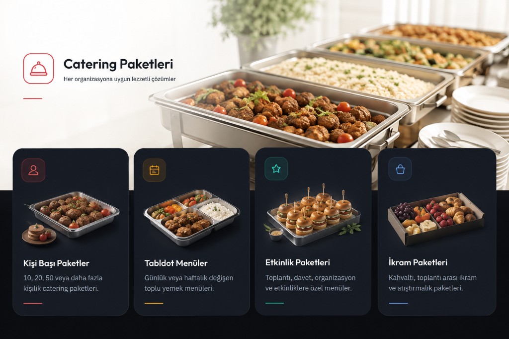 Catering-Pakete: pro Person, Menüs, Event- und Bewirtungspakete