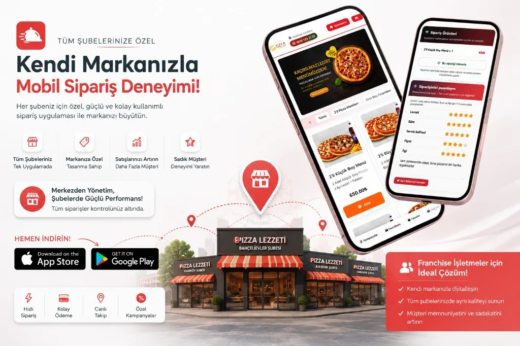 Mobile Bestell-App speziell für die Franchise-Marke — im App Store und bei Google Play unter Ihrer eigenen Marke