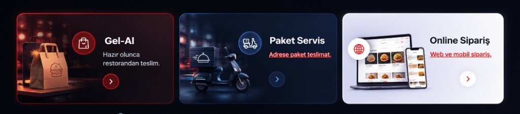 Abholung, Lieferung und Online-Bestellung auf einer Bestellseite