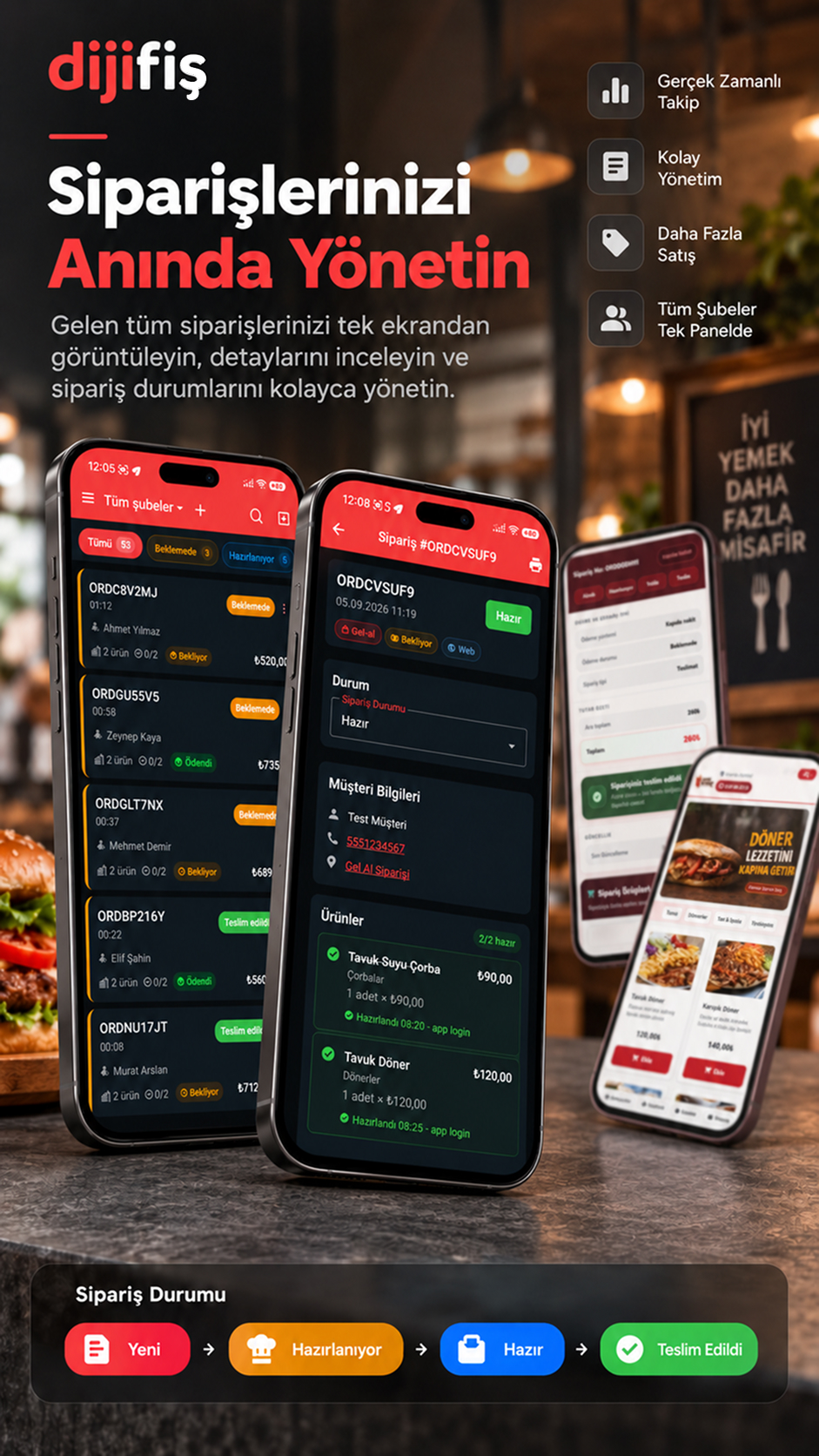 App-Übersicht mit Bestellungen, Speisekarte, Aktionen und Berichten